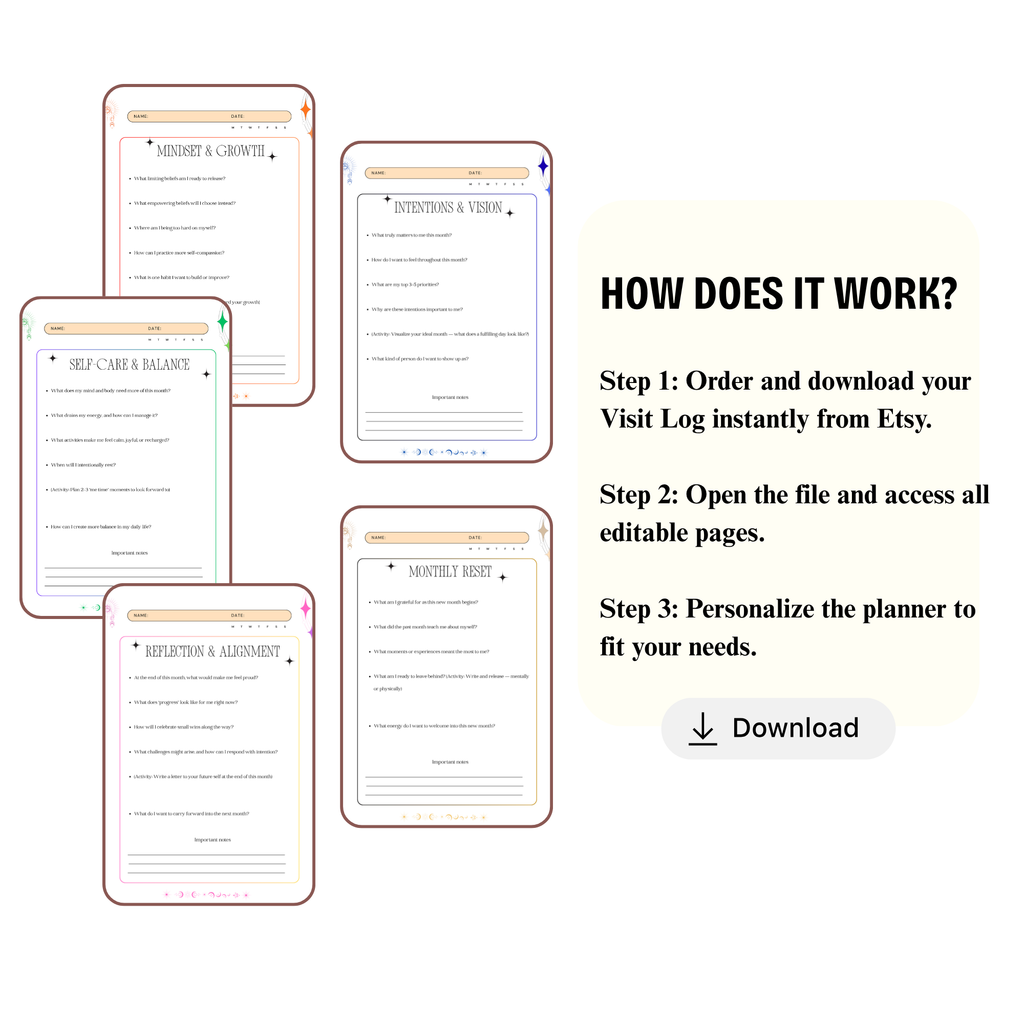 Monthly Reset & Intentions | Law Of Attraction PDF | Goal Alignment Log | New Moon Vision Book | Manifestation Diary